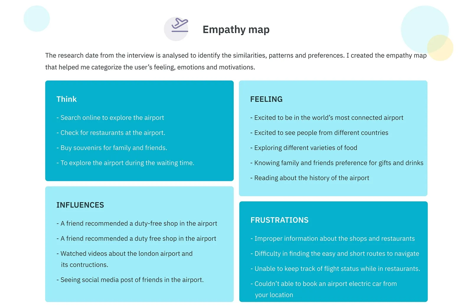 Empathy map built from the interviews: what passengers think and feel, what influences them and what frustrates them.