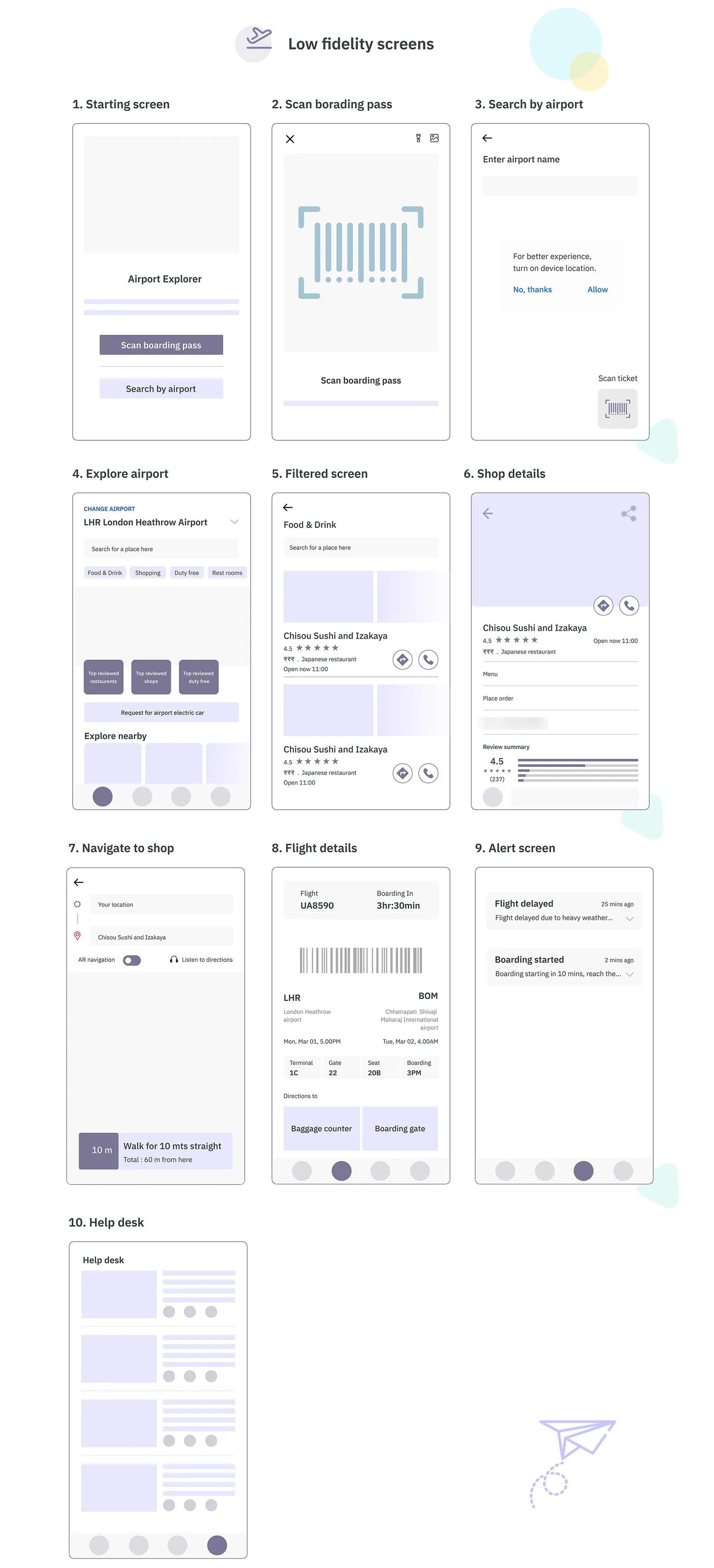 All 10 low-fidelity screens, from the starting screen to the help desk.