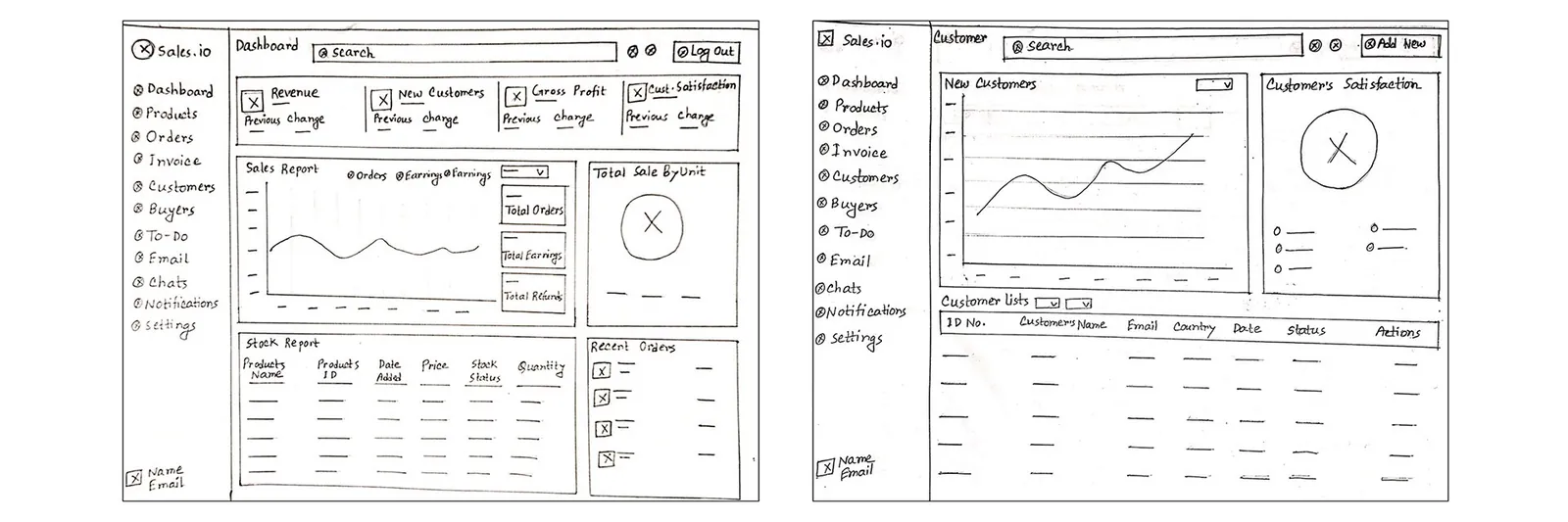 Hand-drawn low-fidelity wireframes of the Dashboard and Customer screens.