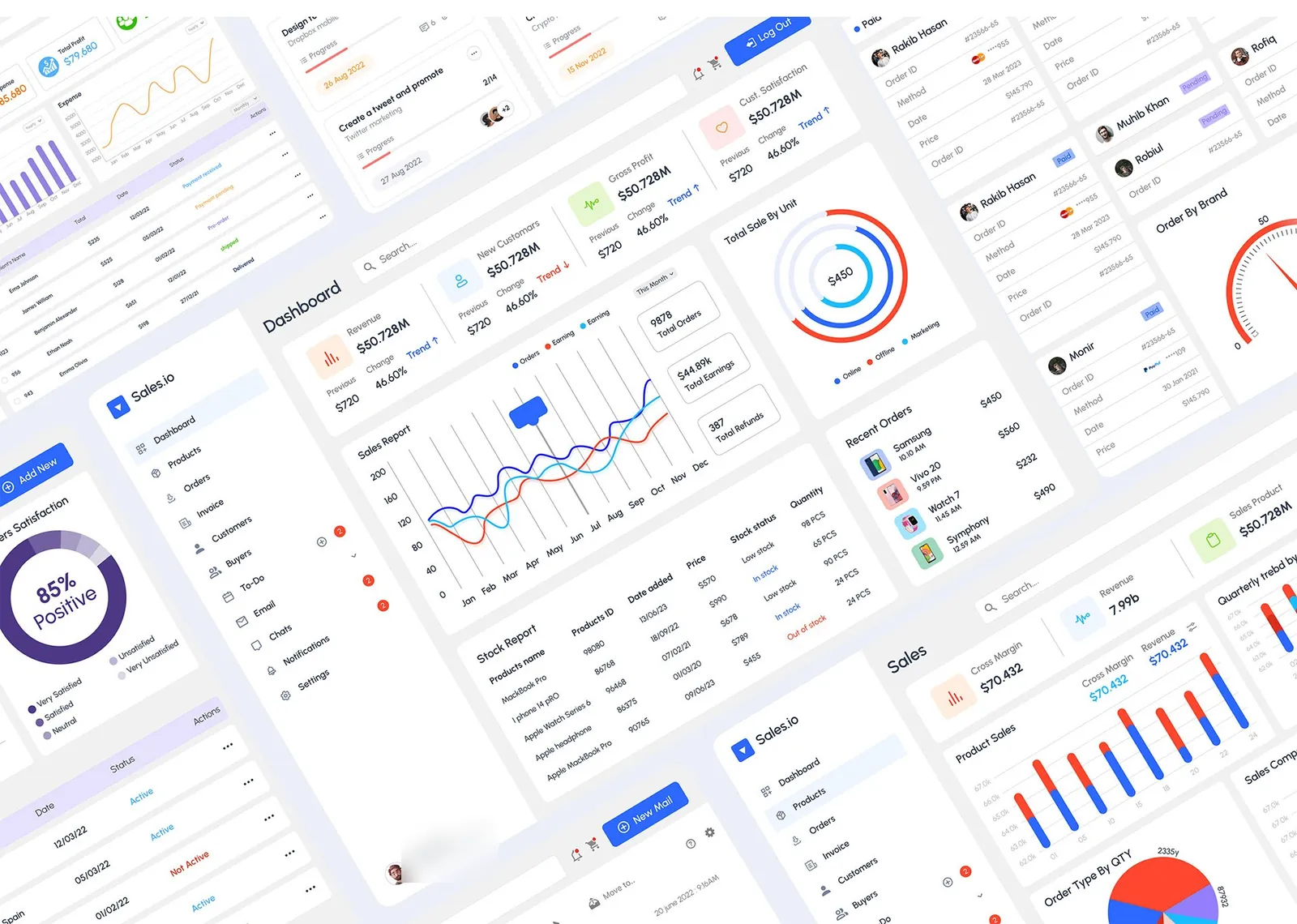 High-fidelity screens, including dashboard, orders, sales and customers.