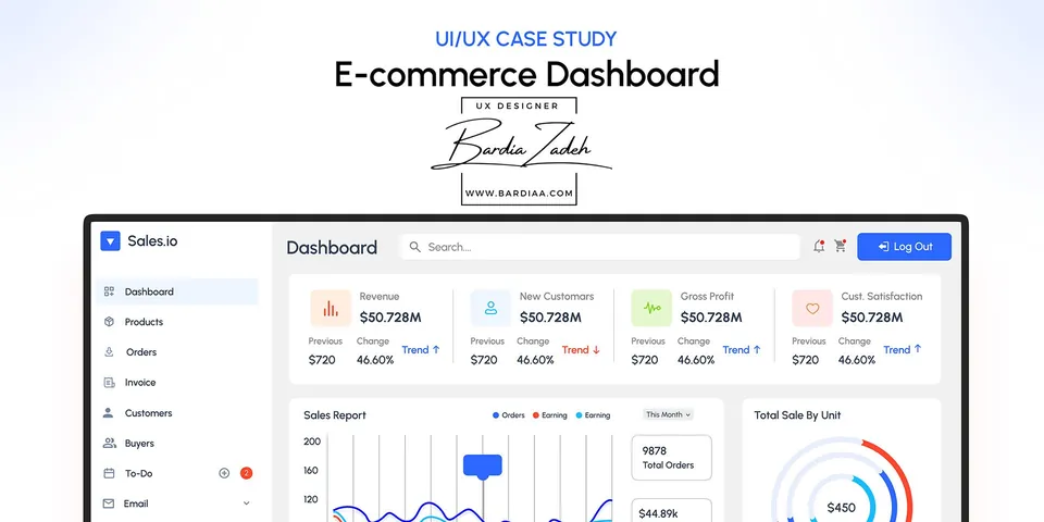 Sales.io cover