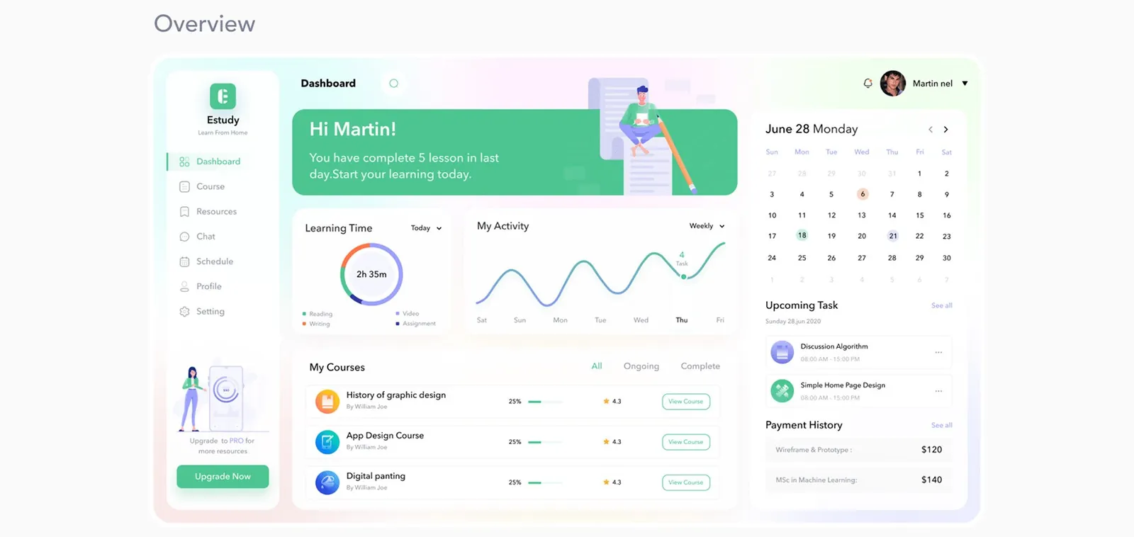 Student web dashboard: learning time, weekly activity, course progress, calendar and upcoming tasks.