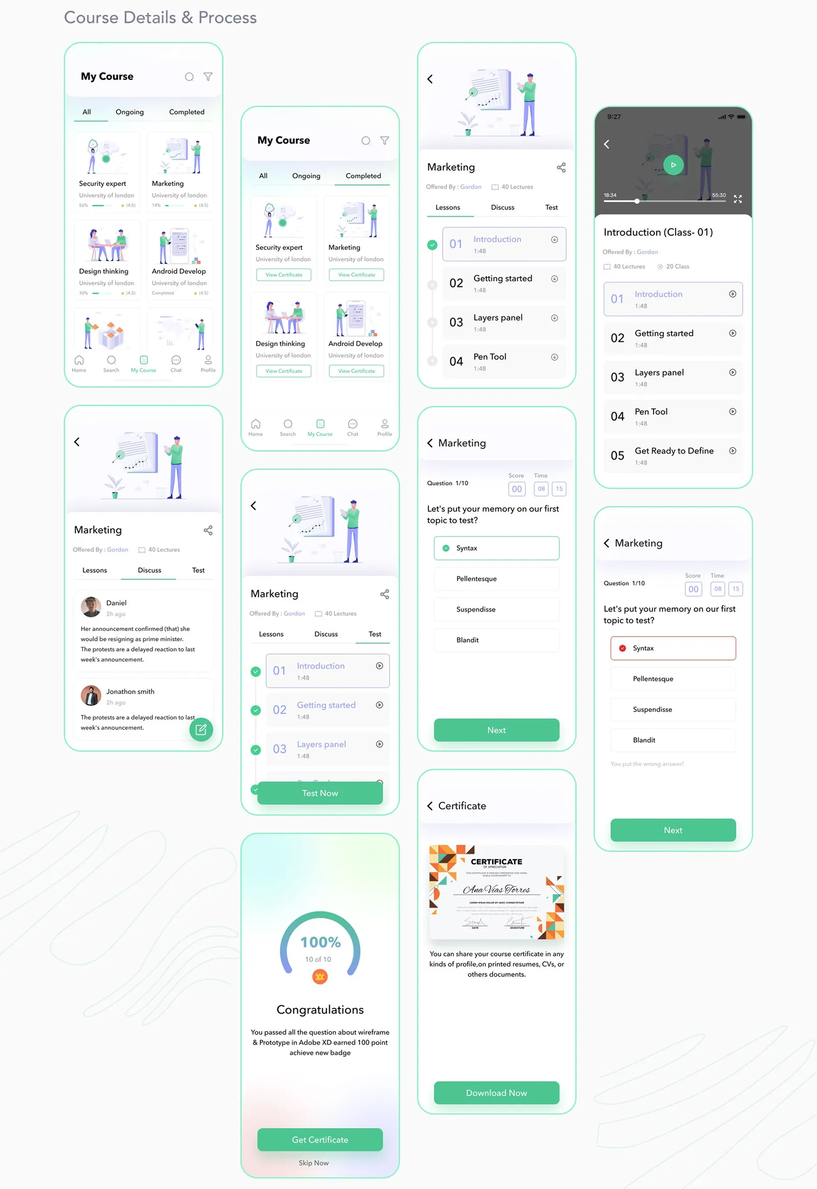 Mobile course flow: My Course, lessons, discussion, timed quiz with right and wrong states, score screen and certificate.