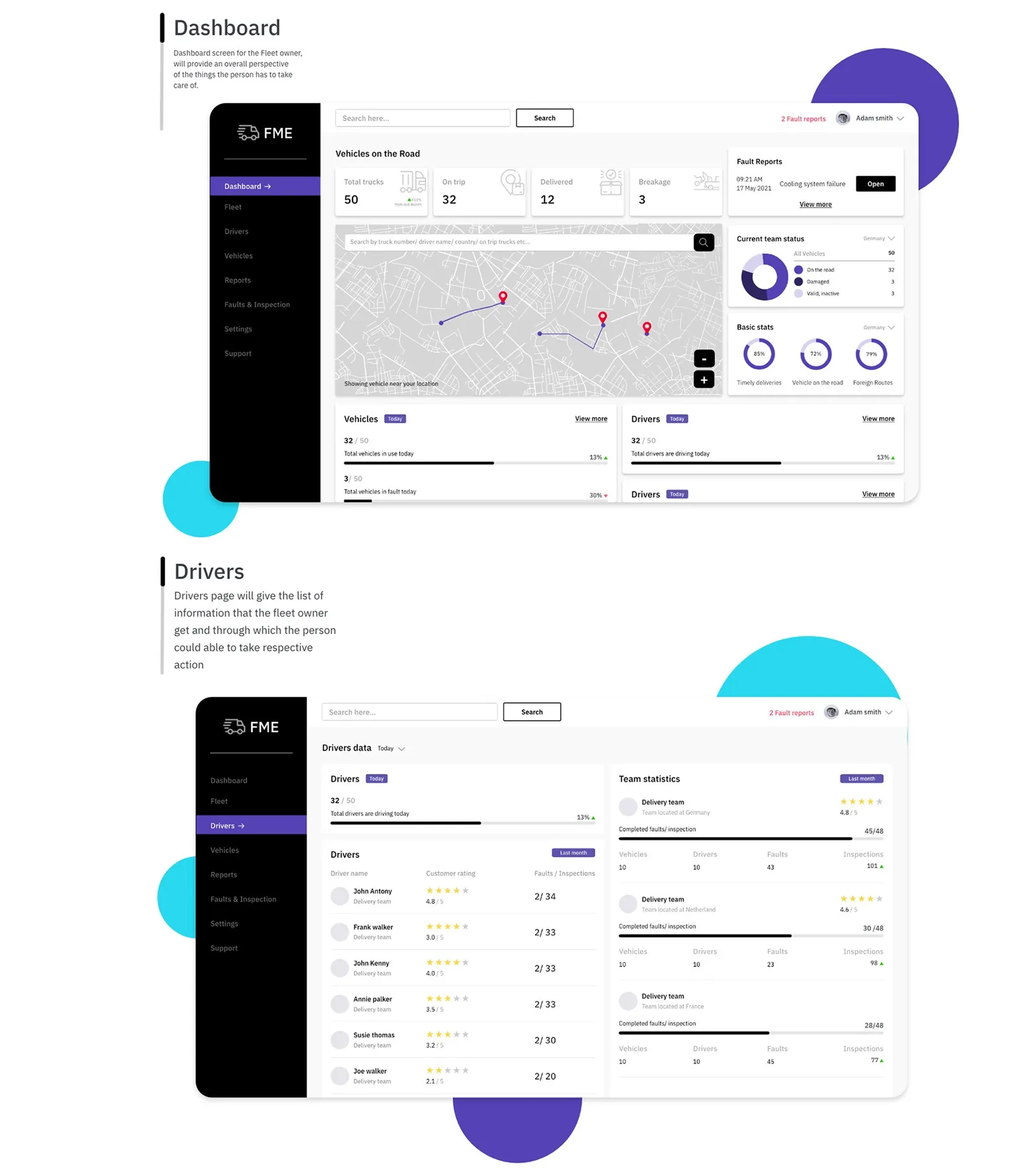 High-fidelity web dashboard and Drivers page for the fleet owner.