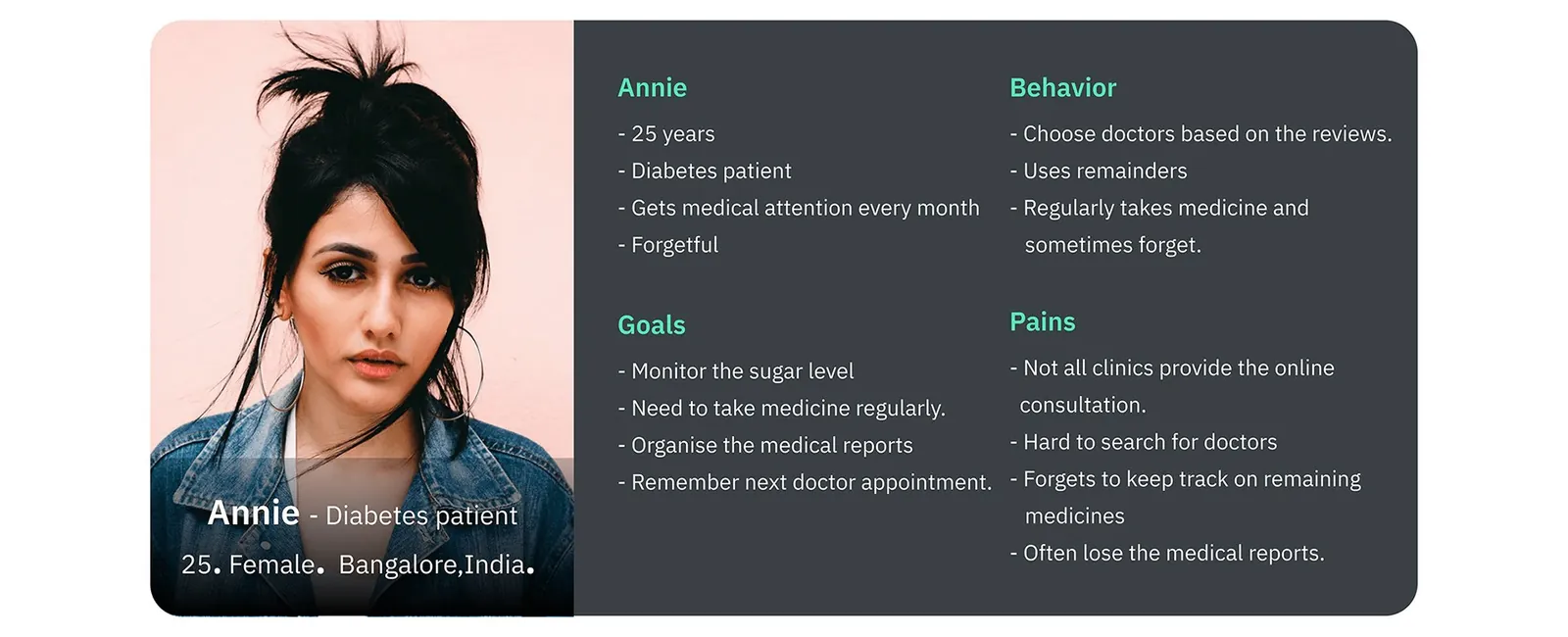 Patient persona: Annie, 25, a diabetes patient, with her goals, behavior and pains.