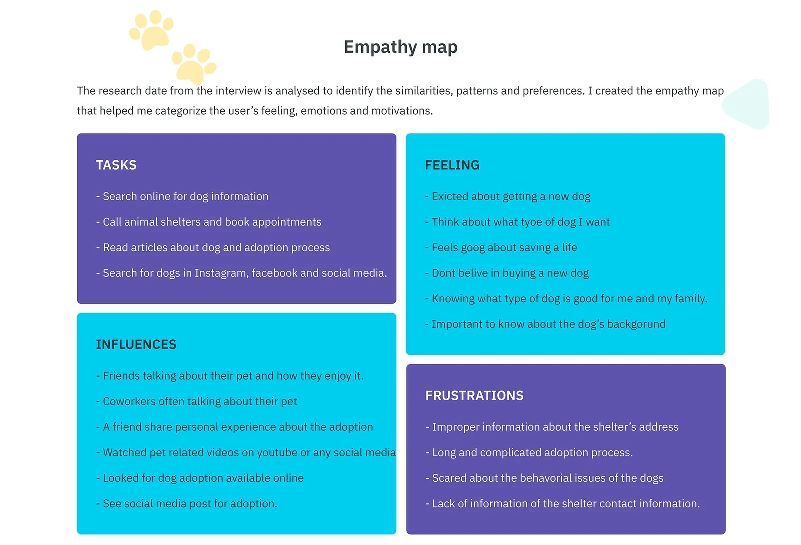 Empathy map: the adopter's tasks, feelings, influences and frustrations